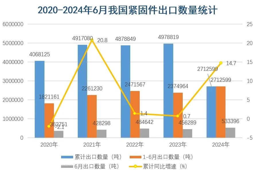 金年会金字招牌信誉至上