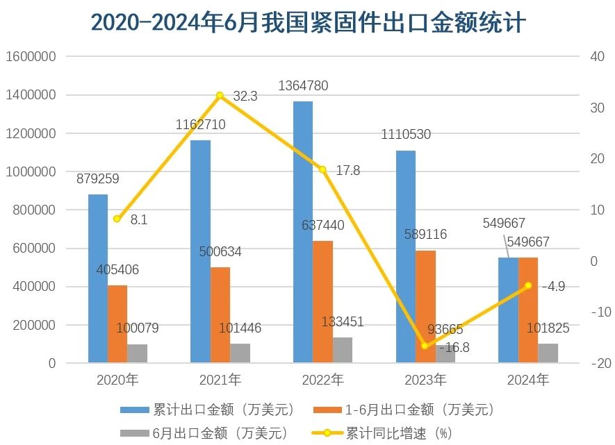 金年会金字招牌信誉至上