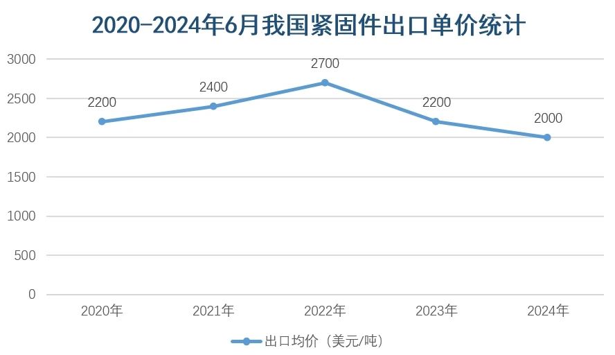 金年会金字招牌信誉至上