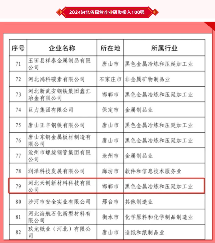 金年会金字招牌信誉至上