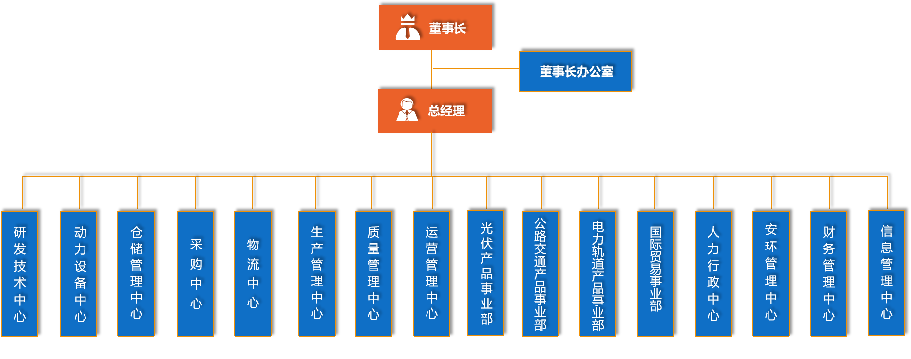 金年会金字招牌信誉至上